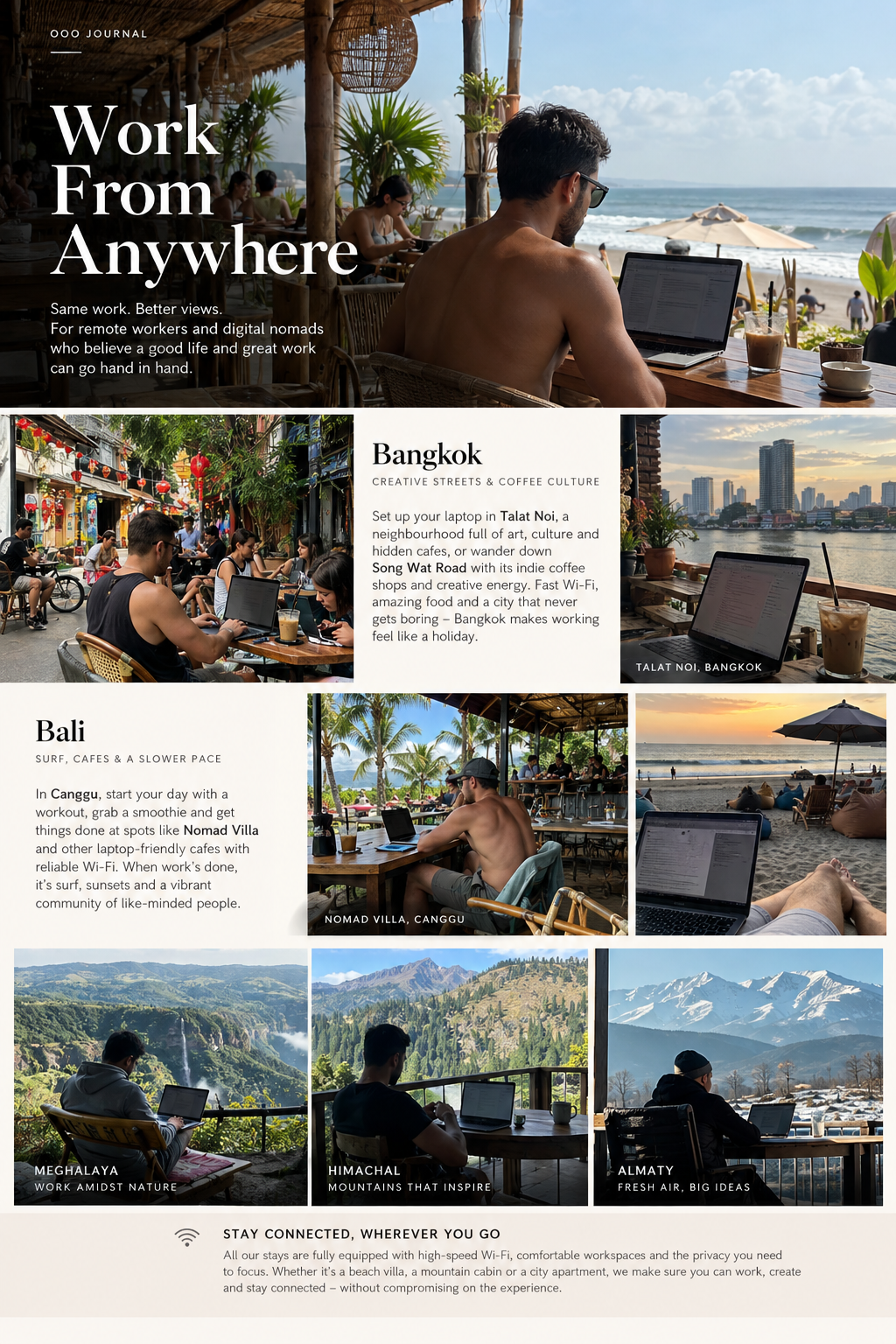 Work From Anywhere moodboard: Bangkok, Bali, Meghalaya, Himachal and Almaty